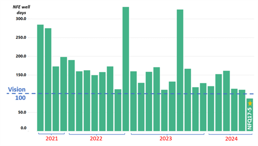 ��������(ֱӪ)�ٷ���վ