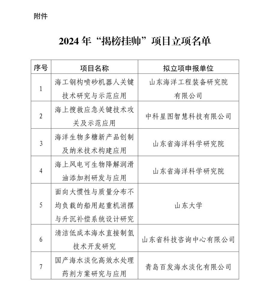 ��������(ֱӪ)�ٷ���վ