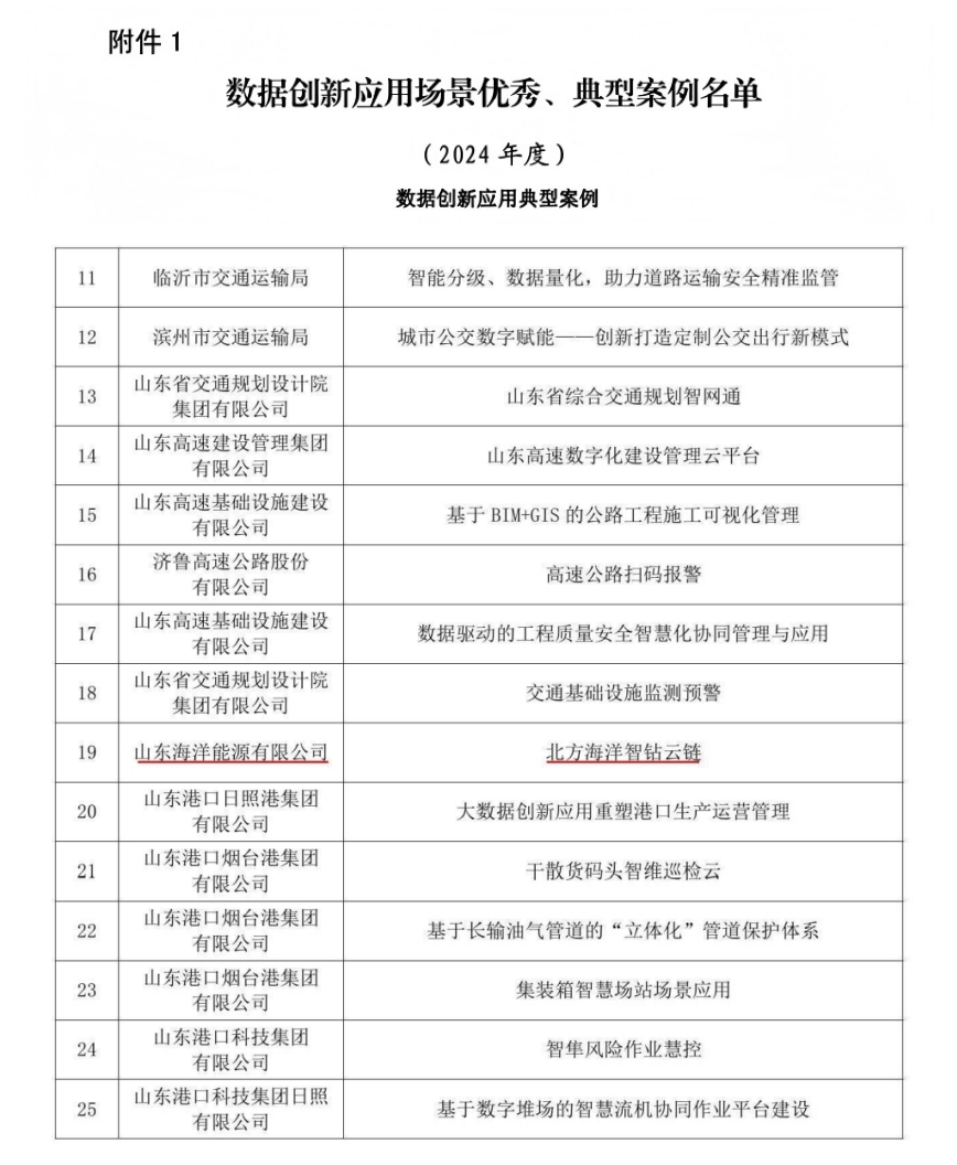 ��������(ֱӪ)�ٷ���վ