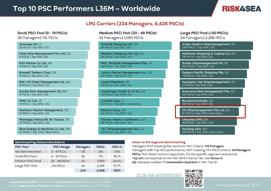 ��������(ֱӪ)�ٷ���վ